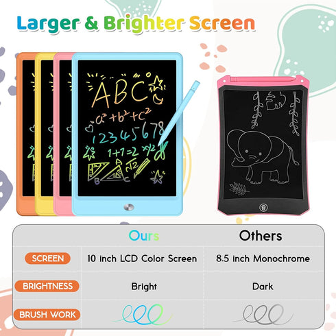 ORSEN 10 Inch LCD Doodle Board Writing Tablet for Kids, Colorful Drawing Pad, Educational Toy Gift for Ages 3-6