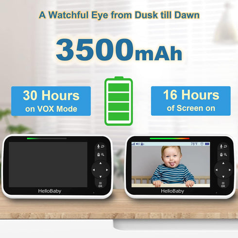 HelloBaby 5 Inch 2-Way 8 1000ft Video Baby Monitor with Camera and Audio, Remote Pan-Tilt-Zoom Camera with Night