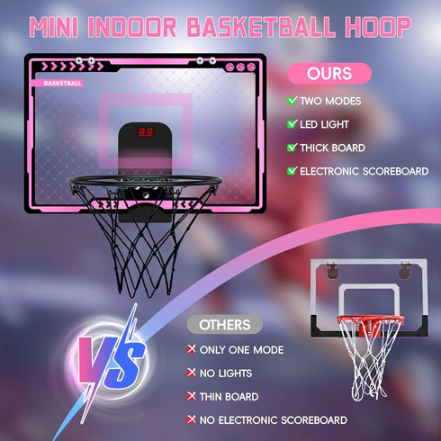 Mini Indoor Basketball Hoop with LED Light & Electronic Scoreboard, Over The Door Unicorn Toy Gifts for Kids
