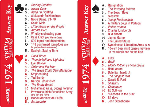 Flickback 1974 Trivia Playing Cards - 50th Birthday or Anniversary Cards