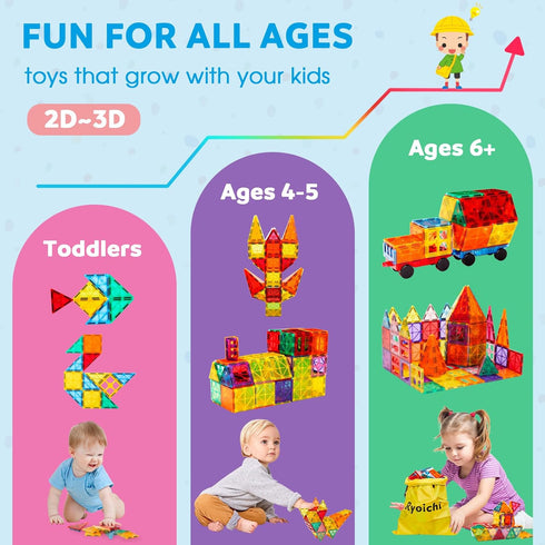 Ryoichi 138PCS Set 2 3-9+ Magnetic Building Tiles with Cars, STEM Educational Construction Blocks & Montessori Learning