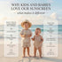 40 Kids Mineral Sunscreen SPF Non-Nano Zinc Oxide Sun Protection with Grass-Fed Tallow, Lightweight No White Cast