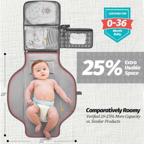 Portable Diaper Changing Pad - Changing Pad Portable with Wipes Pocket, Waterproof Diaper Changing Mat, Portable