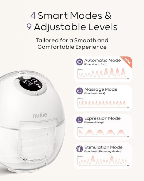 S32, 4 9 18/21/24MM (2 Packs, Nuliie Hands-Free Breast Pump Wearable Breastfeeding Pump Modes Levels with Flange