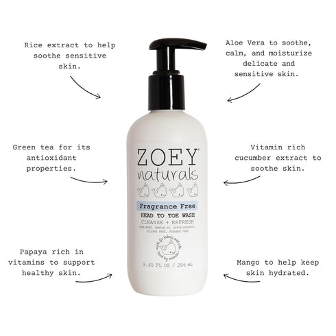 9.65 oz Absolutely Natural Zoey Naturals Fragrance-Free Head to Toe Baby & Toddler Wash Tear-Free Body Wash and Shampoo