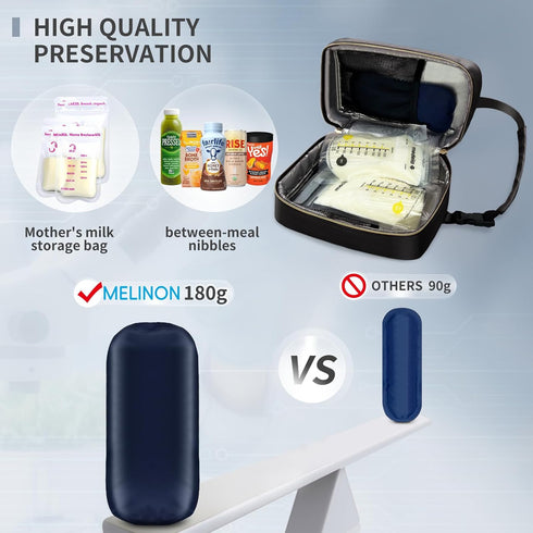 MELINON 2 Packs Waterproof Breastmilk Cooler Bag with large Ice - Insulated Travel Breastmilk Storage Cooler Bag