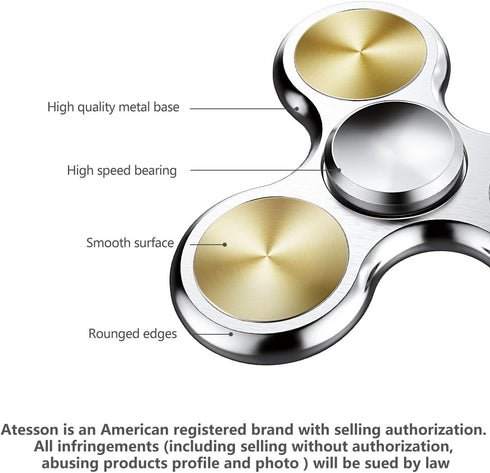 ATESSON Fidget Spinner Toy - Ultra Durable Stainless Steel Bearing for Stress Relief, Silver