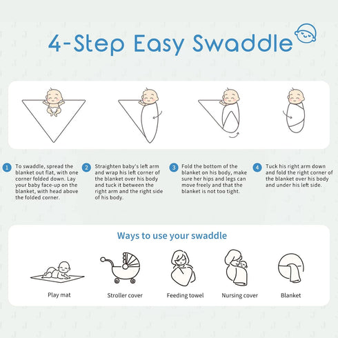 Set, Baby Swaddle Blanket - Large Premium Knit - Infant Swaddling Wrap, Receiving Blanket and Headband Baby Shower