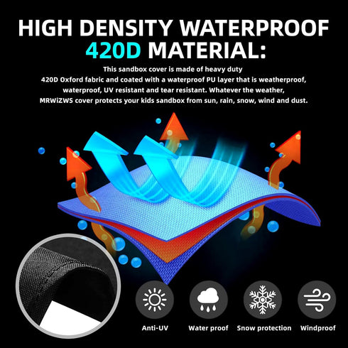 MRWiZMS Lid-60in, 420D 60"L 60"W 8"H) Sandbox Cover, Oxford Cloth Waterproof, UV Resistant and Dustproof, Suitable