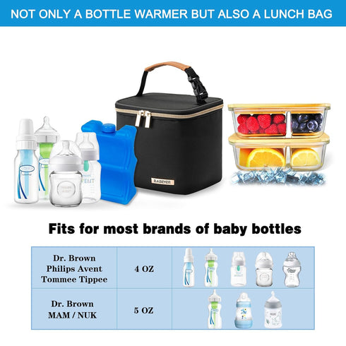 Insulated Bottle Bag with Ice Pack, Fits 4 Large Baby Bottles Up to 5 Ounce, Cooler Bag for Nursing Moms