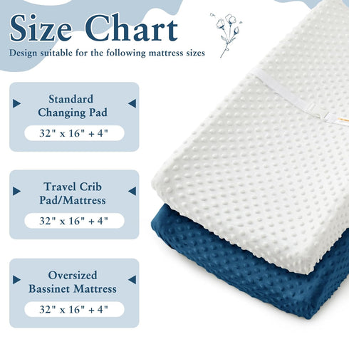 Homiest 2 Pack Changing Pad Cover, White + Light Navy Blue Changing Table Sheets, Ultra Soft Fleece Minky Dot Fabric