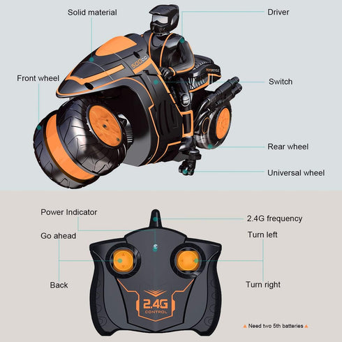 360 2WD 2.4Ghz Remote Control Motorcycles, Spinning Action Rotating Drift Stunt Motorbike High Speed Rc Motorbikes