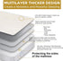 Set Eco-Friendly Kids Pillow & Crib Mattress Protector