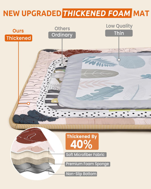 BICESTE 74x50 Playpen Mat Foam Thick, Large Baby Play Mat for Babies Kids Toddlers Infants Floor Crawling, Washable