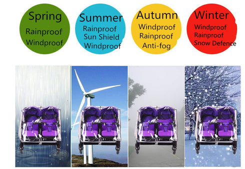 Twin Rain Cover for Double Stroller Universal Waterproof Side by Side Baby Stroller Rain Cover Pram Protection Raincoat Outdoor Clear PVC Pushchair Weather Shield Protector for Dust Snow