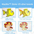 Tempera Paint Sticks, 12 Bright Colors, Quick Drying, Easy to Color and Washable Crayons for Kids