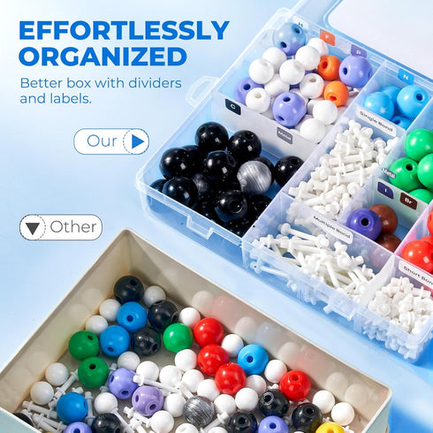 Molecular Model Kit, 404 pcs, Organic Chemistry Science Gifts for Ochem and Inorganic Students and Teachers