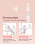 7ml/8pcs, Nuliie Colostrum Collector Kit Leakproof, Reusable Breast Milk Collector, Heat & Freezer Resistant, BPA-Free