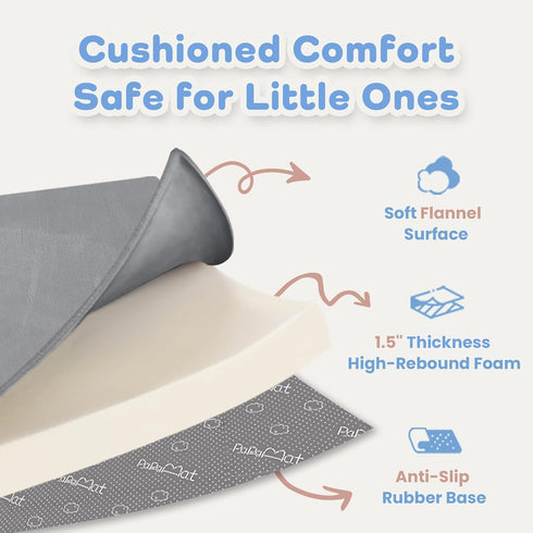 1.5" Tummy 50"x 50" Thick Baby Play Mat for Floor Time, Pro Soft Baby Activity Playmats Playroom, Easy Care