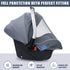 Mosquito Net for Baby Car Seats, Infant Stroller and Bassinets, Breathable, Easy Fitting, Portable Durable Insect