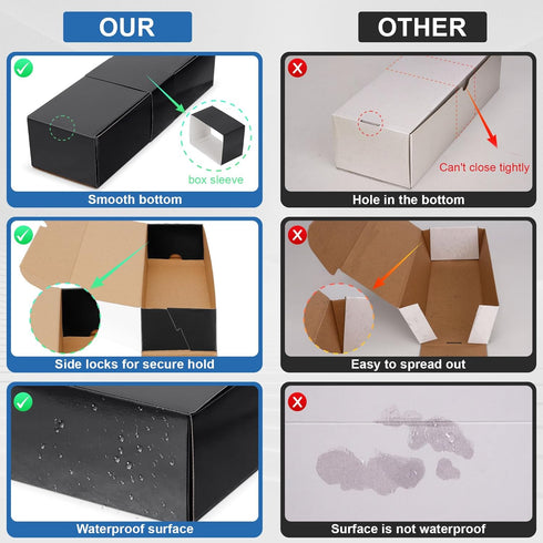 Trading Card Storage Box with Dividers, Cardboard Organizer for Baseball, Sports, Game, Playing Card Collection, Pack