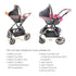 Beberoad RX Luxury Baby Stroller Adapters - Convenient Car Seat Connectors