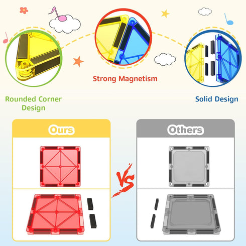 60 PCS Magnetic Building Tiles, Kids Toys STEM Magnetic Blocks, Sensory Toys for Boys and Girls Aged 3+, Brain