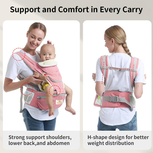Tiger&Kitty Carrier,6-in-1 Backpack Baby Sling Ergonomic Front Newborn to Toddler Wrap,Lightweight Adjustable Baby Seat