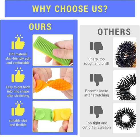 witkidome 8 Packs Sensory Fidget Toys Kids Adults, Textured Suction Toys for Autism Kids Calming,Sensory Stickers