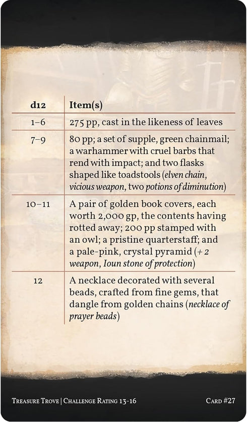 Treasure Trove: Boxed Set - 5e RPG Storytelling Cards, Loot Drops & Treasure Hoards - 300 Tarot Sized Cards