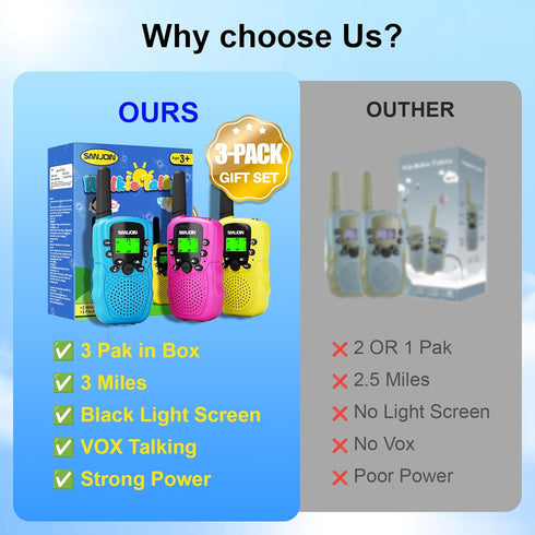 SANJOIN 3-12 3 4 3 4 5 6 7 8 9 Walkie Talkies for Kids Games Outdoor Toys for Year Old Boys Girls, Miles Range Walkie