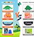 Dinosaur Toys for Kids 3-5, Wooden Stacking Montessori Toys, Balance Competition Game for Family Birthday Gifts