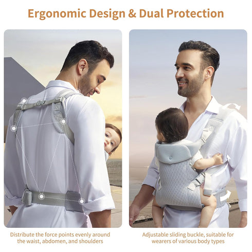 Backpack 33lbs IULONEE Baby Carriers from Newborn with Detachable Bibs Ergonomic Portable Baby Front & Back Carry