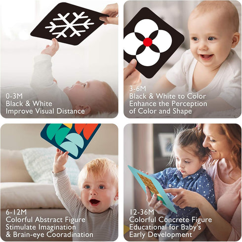 Flash Cards for Baby Visual Stimulation, 0-3 Months Infant Newborn Tummy Time Toys, 6''×6'' Large Set