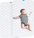 Waterproof Crib Mattress Protector Pad 2 Pack 28" x 52",Non-Slip & Absorbent