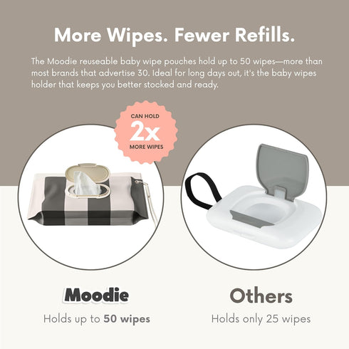 3PACK 3 PACK) Baby Wipes Holder | Refillable Wipes Container w/DOUBLE-LOCK SEAL |Travel Wipe Case | Portable Wipe
