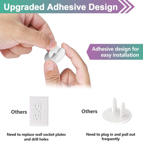 Outlet Covers (28 Pack), Self-Closing Child Proof Socket Covers with Upgraded Adhesive Installation for Baby Safety