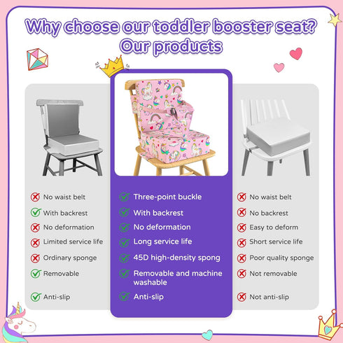 Vahlbeste 4 Booster Seat for Kitchen Chair with Backrest & Adjustable Straps, TPU Waterproof & Anti-Scratch Toddler