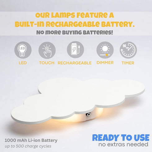 (Pack 1) Dimmable 68Pcs KALEOLI Cloud Wall Light for Nursery of - Crib & Baby Room Decor Nigth Light & Rechargeable