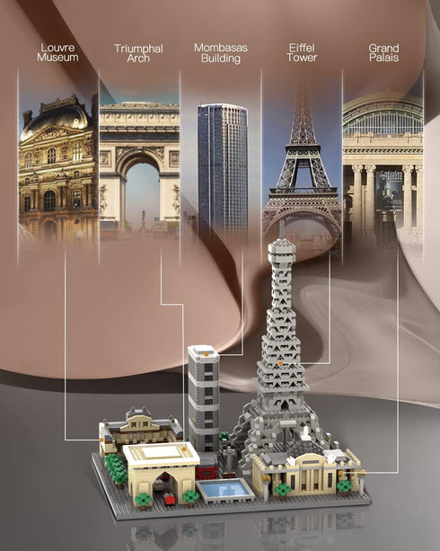Set, 2324 Bricks,3D dOvOb Architecture Paris Skyline Micro Mini Blocks Building Pieces Puzzle Collection Model Kit