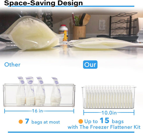 Ugotfeels (2 Pack) Breastmilk Storage Container with Freezer Flattener Kit, Large Capacity Organizer Bins