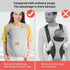 New Upgrade Ergonomic Baby Carrier Newborn Toddler Wrap Carrier,Hands Free Baby Sitting Support