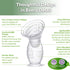 Gen.2 4oz/100ml Set, haakaa Plus Upgraded Manual Breast Pump, Multi-Ring ComfortCARE Sensitive Silicone Breast Pump