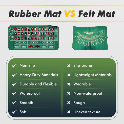 70" 35" Casino Roulette Mat x Rubber Table Mat with Storage Bag Win Marker Roulette Table Top Mat Casino Games