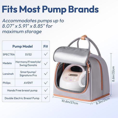 S1/S2, Pack, Backpack NCVI Breast Pump Bag for Spectra Breast Milk Cooler Travel Bag with Ice Double Layer Removable