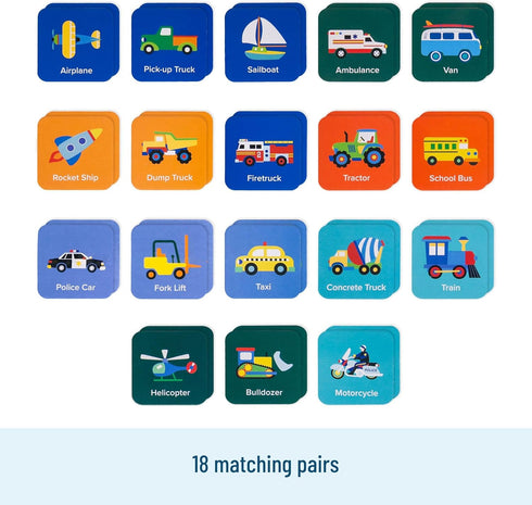 Wildkin Memory Matching Game Cards for Boys & Girls, 18 Pairs Educational Learning Cards for Toddlers Preschool
