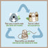 KIDS PREFERRED Sustain a-mals Dune The Koala Stuffed Animal Plush, Made with Recycled Materials