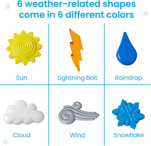 hand2mind Explore The Weather Counters - Weather Toys, Meteorology for Kids, Math Counters, Montessori Materials