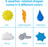 hand2mind Explore The Weather Counters - Weather Toys, Meteorology for Kids, Math Counters, Montessori Materials