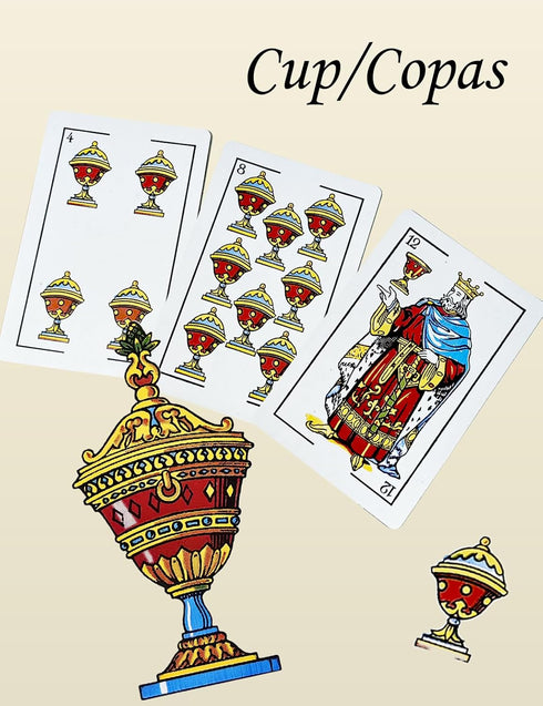 LEQBO 48 (1-12 4 2 Spanish Playing Cards, Baraja Espaola - Card Deck Mexicana Naipes in Suits + Jokers), Traditional